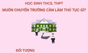 Học sinh THCS, THPT muốn chuyển trường cần làm thủ tục gì?