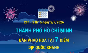 Thành phố Hồ Chí Minh bắn pháo hoa tại 7 điểm dịp Quốc khánh 2/9/2026