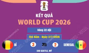 Kết quả World Cup 2026 ngày 2/7