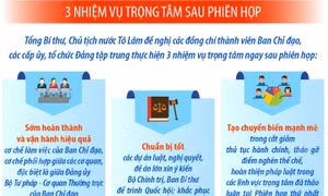 Tạo chuyển biến mạnh mẽ trong cắt giảm thủ tục hành chính, tháo gỡ điểm nghẽn thể chế