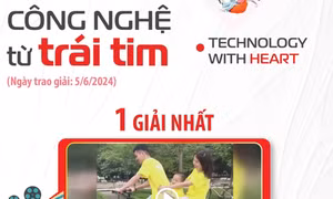 Giải thưởng 'Công nghệ từ trái tim': Các tác giả, tác phẩm đoạt giải video clip