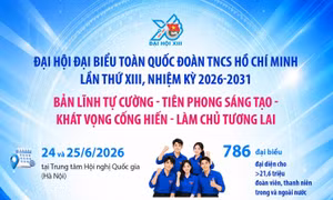 Bản lĩnh tự cường - Tiên phong sáng tạo - Khát vọng cống hiến - Làm chủ tương lai