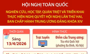 Hội nghị quán triệt Nghị quyết Hội nghị lần thứ hai, Ban Chấp hành Trung ương Đảng khóa XIV