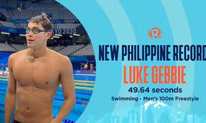 'Kình ngư' Philippines lỡ hẹn với SEA Games 31 vì COVID-19