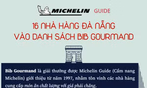 16 nhà hàng của Đà Nẵng vào danh sách Bib Gourmand