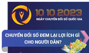 Ngày Chuyển đổi số quốc gia 2024 hướng đến phổ cập hạ tầng số, ứng dụng số