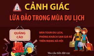 Cảnh giác với các chiêu thức lừa đảo trong mùa du lịch