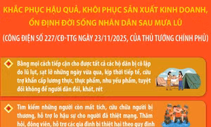 Khắc phục hậu quả, ổn định đời sống Nhân dân sau mưa lũ