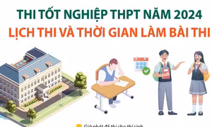 Thi tốt nghiệp THPT năm 2024 vào ngày 27 và 28/6