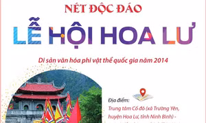 Nét độc đáo của lễ hội Hoa Lư