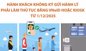 Hành khách không ký gửi hành lý phải làm thủ tục bằng VNeID hoặc kiosk từ 1/12/2025