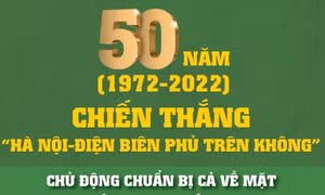 'Hà Nội - Điện Biên Phủ trên không': Biểu tượng của ý chí, trí tuệ và bản lĩnh Việt Nam