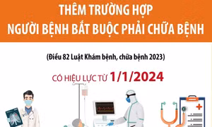 Thêm trường hợp người bệnh bắt buộc phải chữa bệnh 