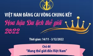 Việt Nam đăng cai vòng chung kết Hoa hậu Du lịch thế giới 2022