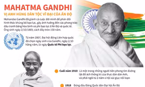 Mahatma Gandhi - vị anh hùng dân tộc vĩ đại của Ấn Độ