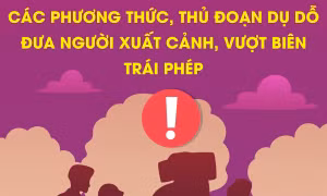 Các phương thức, thủ đoạn dụ dỗ đưa người xuất cảnh, vượt biên trái phép