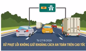 Siết xử phạt vi phạm khoảng cách an toàn, ngăn tai nạn liên hoàn trên cao tốc