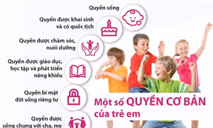 Một số quyền cơ bản của trẻ em