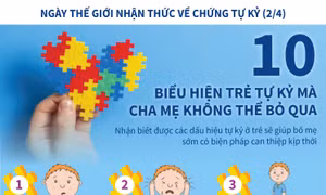 10 biểu hiện trẻ tự kỷ mà cha mẹ không thể bỏ qua