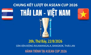 Hành trình tại ASEAN Cup 2026 của đội tuyển Việt Nam và Thái Lan