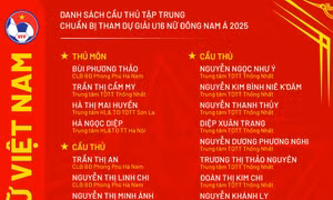 Đội tuyển U16 nữ Việt Nam tập trung chuẩn bị cho giải Đông Nam Á 2025