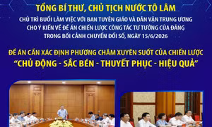 Tổng Bí thư, Chủ tịch nước Tô Lâm làm việc với Ban Tuyên giáo và Dân vận Trung ương