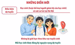 Hà Nội lần đầu cho học sinh tạm trú dự tuyển lớp 10 công lập không chuyên
