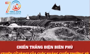Chiến thắng Điện Biên Phủ: 'Thiên sử vàng' của cuộc kháng chiến trường kỳ chống thực dân Pháp xâm lược
