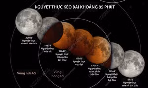 Nguyệt thực toàn phần cuối cùng trong năm diễn ra ngày 8/11/2022