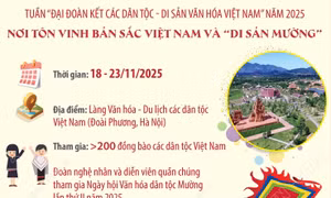 Tuần 'Đại đoàn kết các dân tộc - Di sản Văn hóa Việt Nam' năm 2025