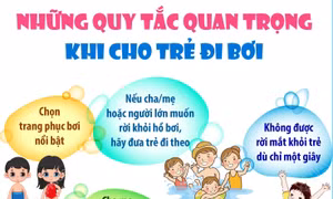Những quy tắc quan trọng khi cho trẻ đi bơi