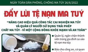 Đẩy lùi tệ nạn ma tuý