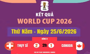 Kết quả thi đấu World Cup 2026 ngày 25/6