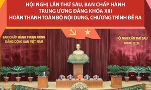 Hội nghị lần thứ 6, Ban Chấp hành Trung ương Đảng khóa XIII hoàn thành toàn bộ nội dung, chương trình đề ra