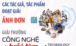 Giải thưởng 'Công nghệ từ trái tim': Các tác giả, tác phẩm đoạt giải ảnh đơn