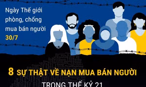 Tám sự thật về nạn mua bán người trong thế kỷ 21