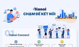 Hơn 545.000 người dân tiếp cận, sử dụng ứng dụng Công dân Thủ đô số (iHanoi)