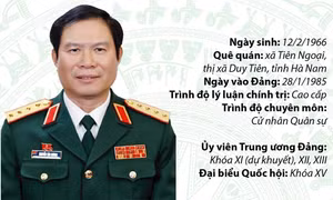 Đại tướng Nguyễn Tân Cương, Ủy viên Trung ương Đảng, Tổng Tham mưu trưởng Quân đội nhân dân Việt Nam, Thứ trưởng Bộ Quốc phòng