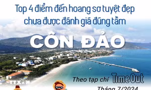 Côn Đảo - Top 4 điểm đến hoang sơ, tuyệt đẹp chưa được đánh giá đúng tầm