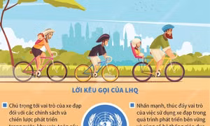 Ngày Xe đạp thế giới 3/6/2021: Khuyến khích việc đạp xe