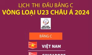 Lịch thi đấu bảng C Vòng loại U23 châu Á 2024