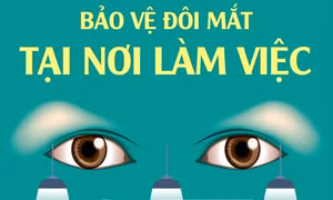 Ngày Thị giác Thế giới 12/10: Bảo vệ đôi mắt tại nơi làm việc