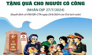 Tặng quà cho người có công với cách mạng dịp 27/7/2024