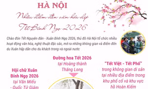 Hà Nội: Nhiều điểm đến văn hóa dịp Tết Bính Ngọ 2026