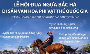 Lễ hội đua ngựa Bắc Hà: Di sản văn hóa phi vật thể Quốc gia