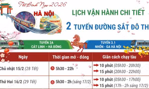 Lịch vận hành chi tiết 2 tuyến đường sắt đô thị tại Hà Nội trong dịp Tết