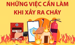 Những việc cần làm khi xảy ra cháy