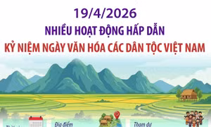 Nhiều hoạt động hấp dẫn kỷ niệm Ngày Văn hóa các dân tộc Việt Nam 19/4/2026
