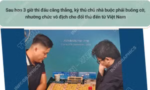 Kỳ thủ Lại Lý Huynh vô địch Cờ tướng thế giới