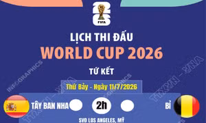 Lịch thi đấu World Cup 2026 ngày 11/7